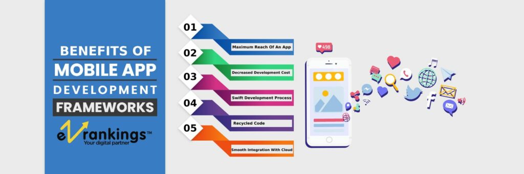 Benefits of Using Cross Development App Framework