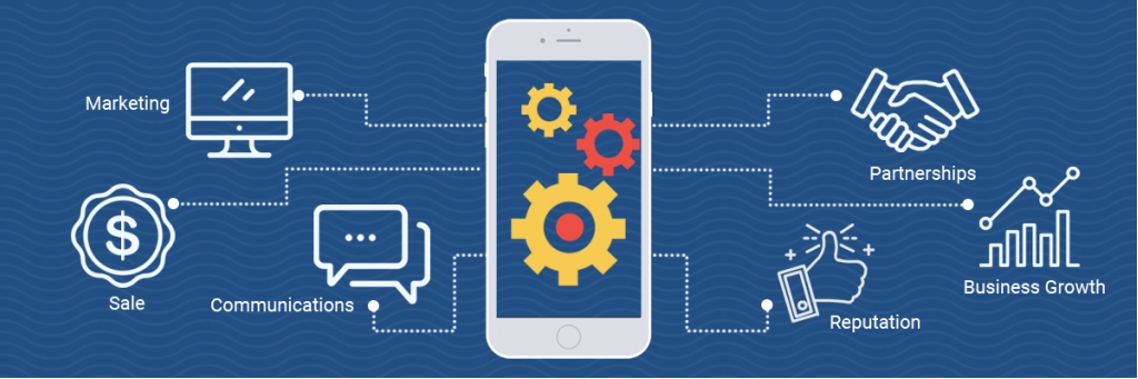 businesses opt for mobile app development services