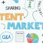 content-marketing-EZRankings