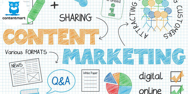 content-marketing-EZRankings
