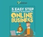 Easy-Step-Approach-To-Build-An-Online-Business_ez