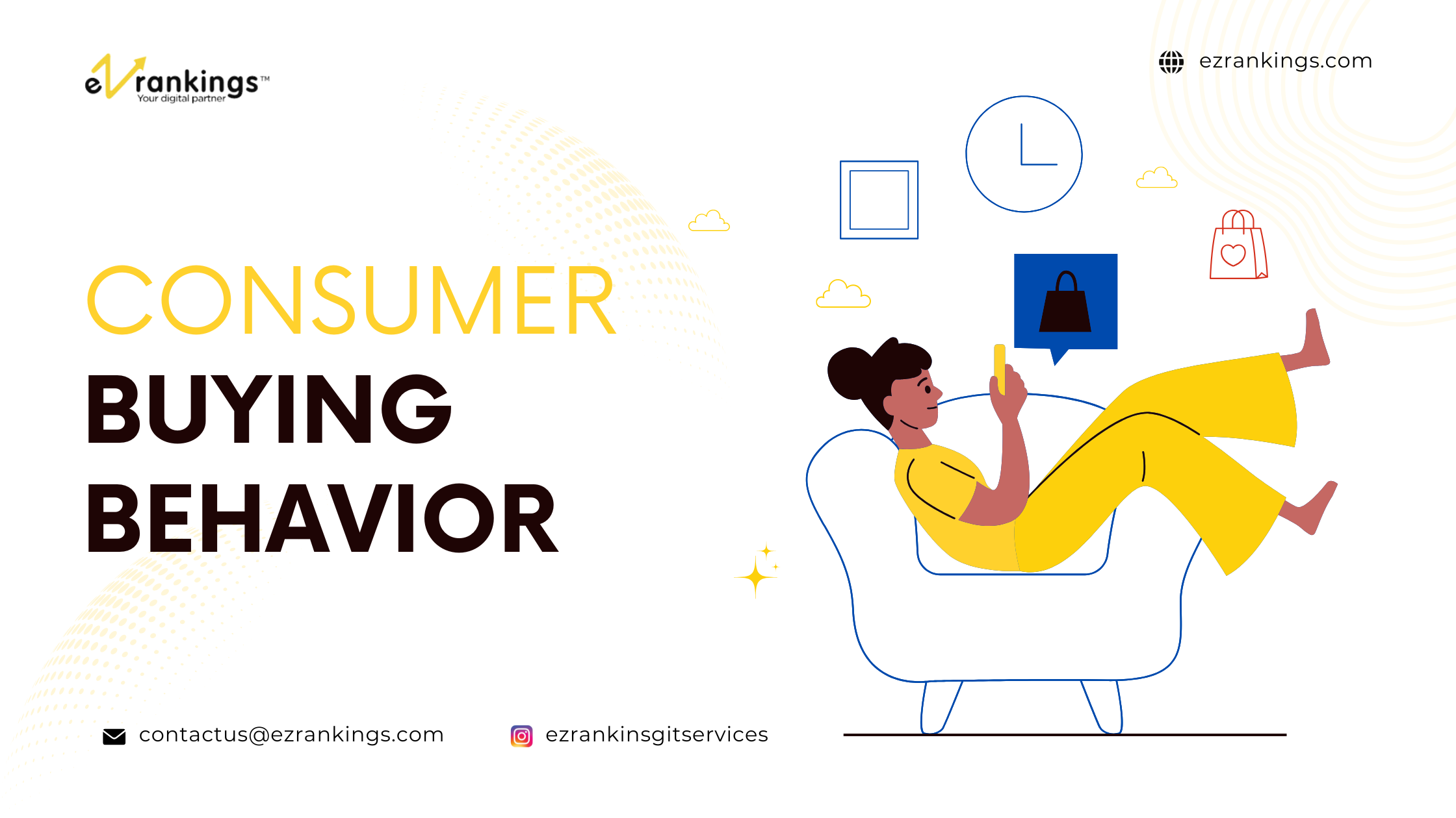 What is the Consumer Buying Behavior