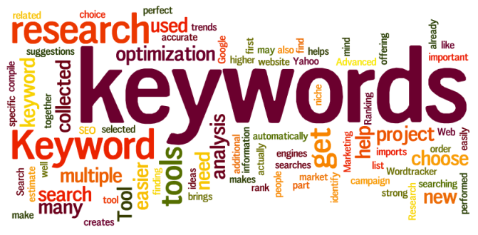 SEO keyword-research