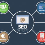 SEO Reseller