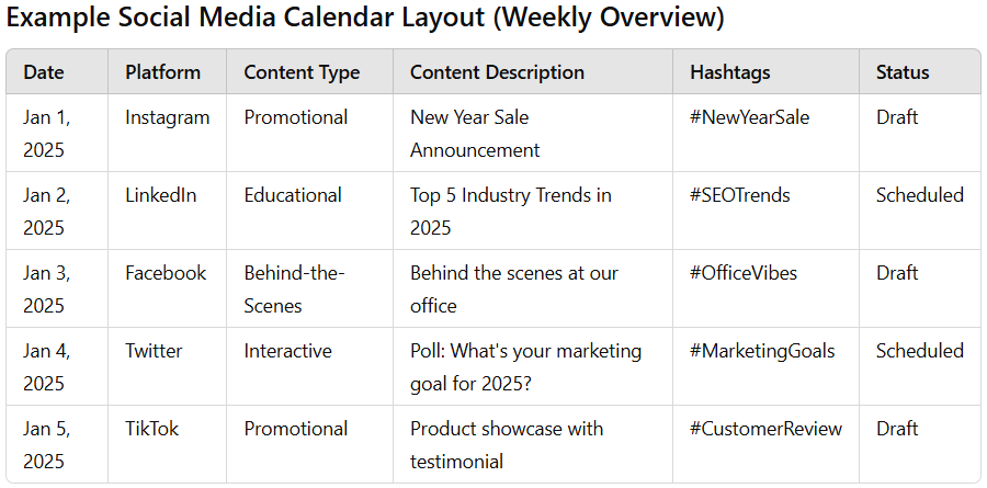 Social Media Calendar