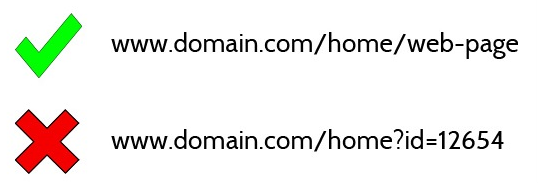 URL Structure